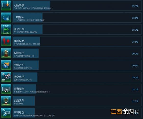 足球策略与荣耀全成就达成条件汇总 游戏成就怎么达成