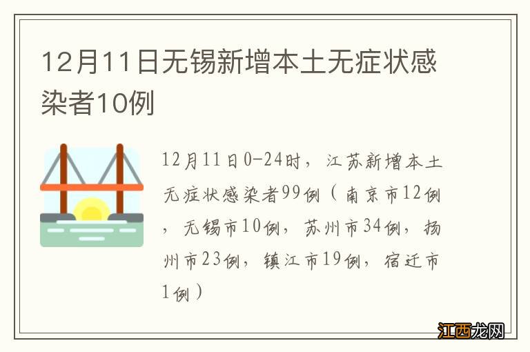 12月11日无锡新增本土无症状感染者10例