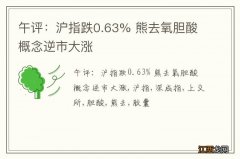 午评：沪指跌0.63% 熊去氧胆酸概念逆市大涨