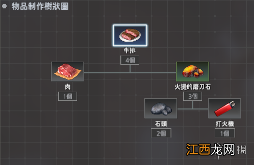 永恒轮回黑色幸存者新手怎么玩 黑色幸存者2游戏玩法介绍