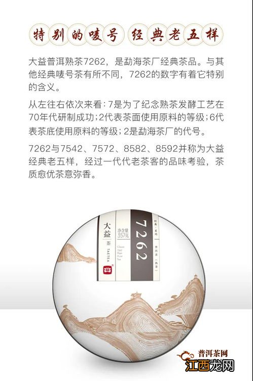 2014年7262怎么样