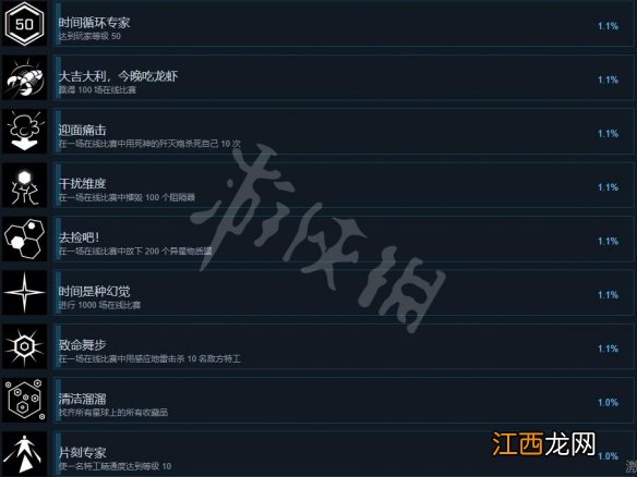 雷能思之门成就怎么解锁 雷能思之门全成就列表一览