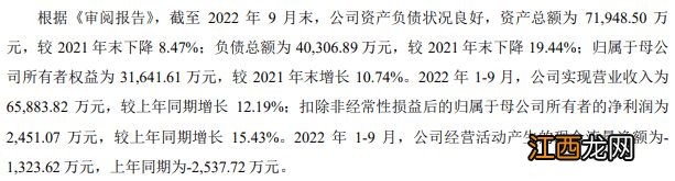 14只齐发！3.5万元市值顶格申购，这一百元芯片股，就在今天！