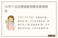 12月11日云南省新冠肺炎疫情情况