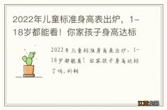 2022年儿童标准身高表出炉，1-18岁都能看！你家孩子身高达标了吗