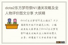 dota2东方梦符祭N1通关攻略及全人物评价图文分享 大妖精