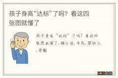 孩子身高“达标”了吗？看这四张图就懂了