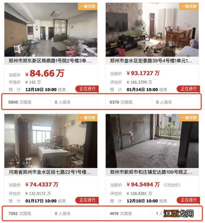 今年激增了200万套法拍房,这背后…