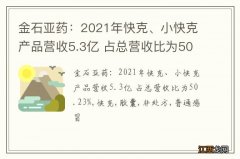 金石亚药：2021年快克、小快克产品营收5.3亿 占总营收比为50.23%