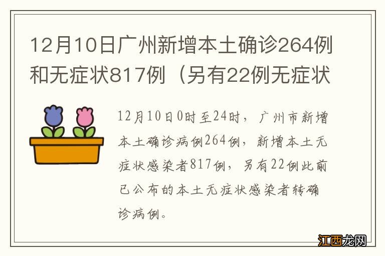 另有22例无症状转确诊 12月10日广州新增本土确诊264例和无症状817例