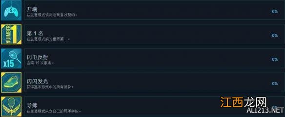 网球世界巡回赛中文全成就解锁条件一览 成就怎么解锁