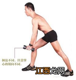健身男运动步骤 男生健身步骤