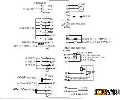 变频器工作原理 变频器工作原理是什么