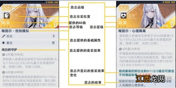 幻塔R级意志有哪些 幻塔R级意志一览