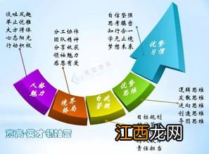 增加力量方法 增加力量方法有什么