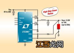 空气能循环控制器使用说明书 一起来看看