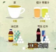 茶叶怎么看出来已经坏了