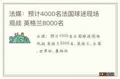 法媒：预计4000名法国球迷现场观战 英格兰8000名