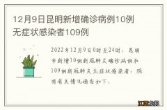 12月9日昆明新增确诊病例10例 无症状感染者109例