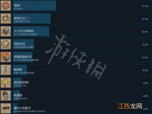 垃圾水手游戏成就怎么达成 Trash Sailors成就达成条件一览
