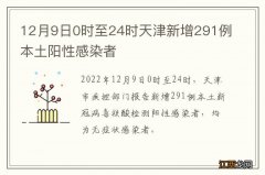 12月9日0时至24时天津新增291例本土阳性感染者