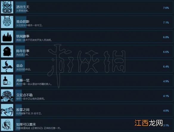 忍者之印重制版成就列表一览 中文全成就完成方法介绍