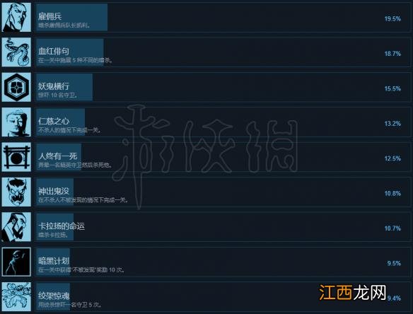 忍者之印重制版成就列表一览 中文全成就完成方法介绍