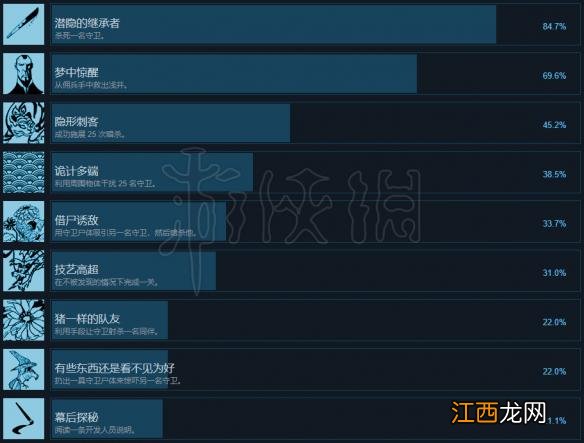 忍者之印重制版成就列表一览 中文全成就完成方法介绍