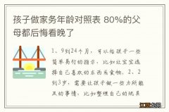 孩子做家务年龄对照表 80%的父母都后悔看晚了