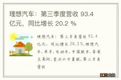 理想汽车：第三季度营收 93.4 亿元，同比增长 20.2 %