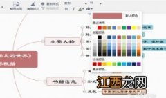 平凡的世界概述总结思维导图怎样绘制，分享给大家