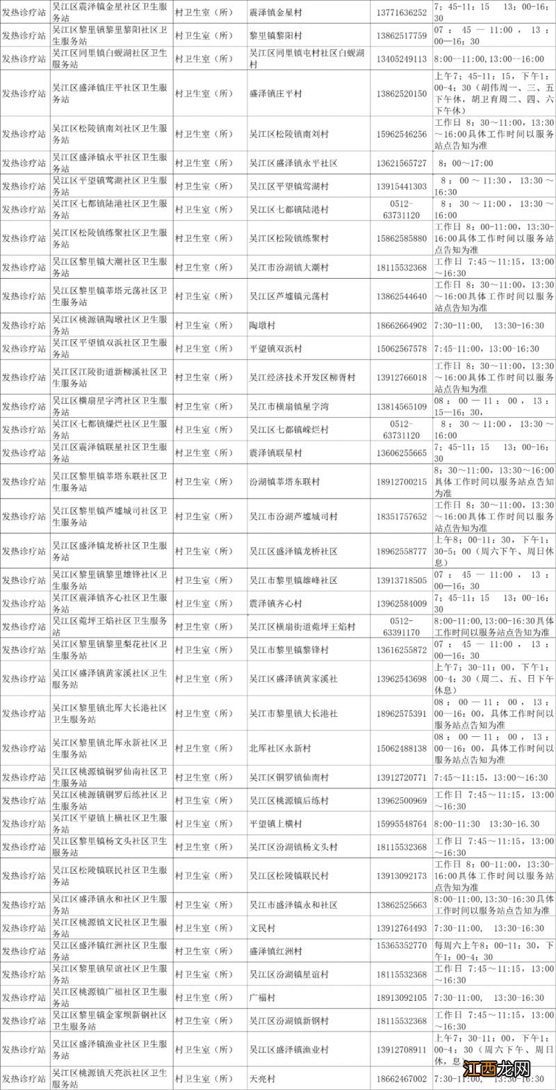 吴江区发热门诊最新名单