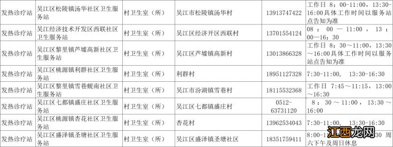 吴江区发热门诊最新名单