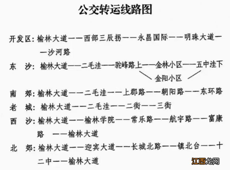 榆林榆阳在外学生返乡指南