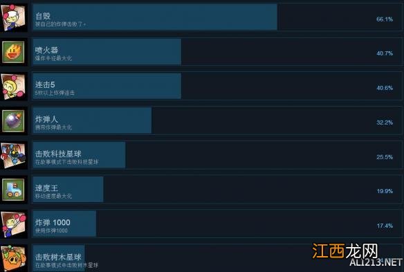 超级炸弹人R全成就解锁条件汇总 成就怎么达成