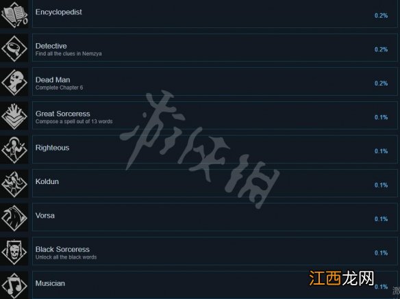 黑书游戏成就有哪些 黑书全成就列表一览