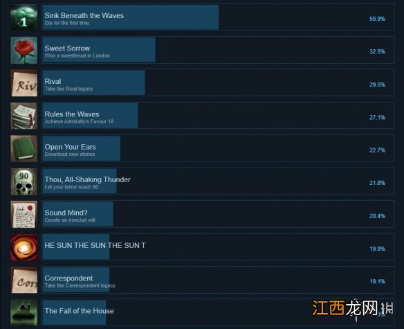 无光之海成就有什么 无光之海成就奖杯一览
