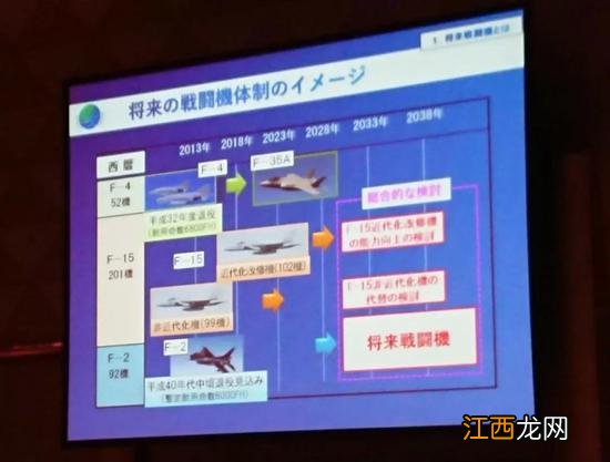 日英意三国已决定联合研制下一代战斗机