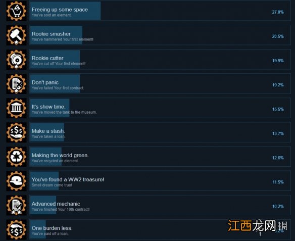 坦克修理模拟器成就有哪些 坦克修理模拟器全成就一览_网