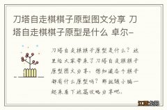 刀塔自走棋棋子原型图文分享 刀塔自走棋棋子原型是什么 卓尔-希尔瓦娜斯风行者