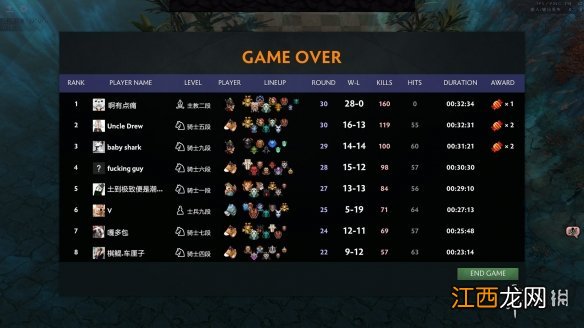 刀塔自走棋刺客流玩法技巧分享 刀塔自走棋刺客流怎么吃鸡 阵容_网