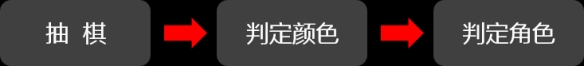 刀塔自走棋怎么压缩卡池 刀塔自走棋压缩卡池方法介绍