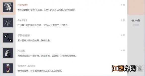 生还者ps4奖杯有哪些 生还者ps4全成就奖杯解锁条件一览