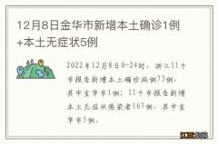 12月8日金华市新增本土确诊1例+本土无症状5例