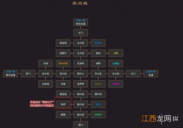 我来自江湖侯员外的千金任务怎么玩 侯员外的千金任务玩法