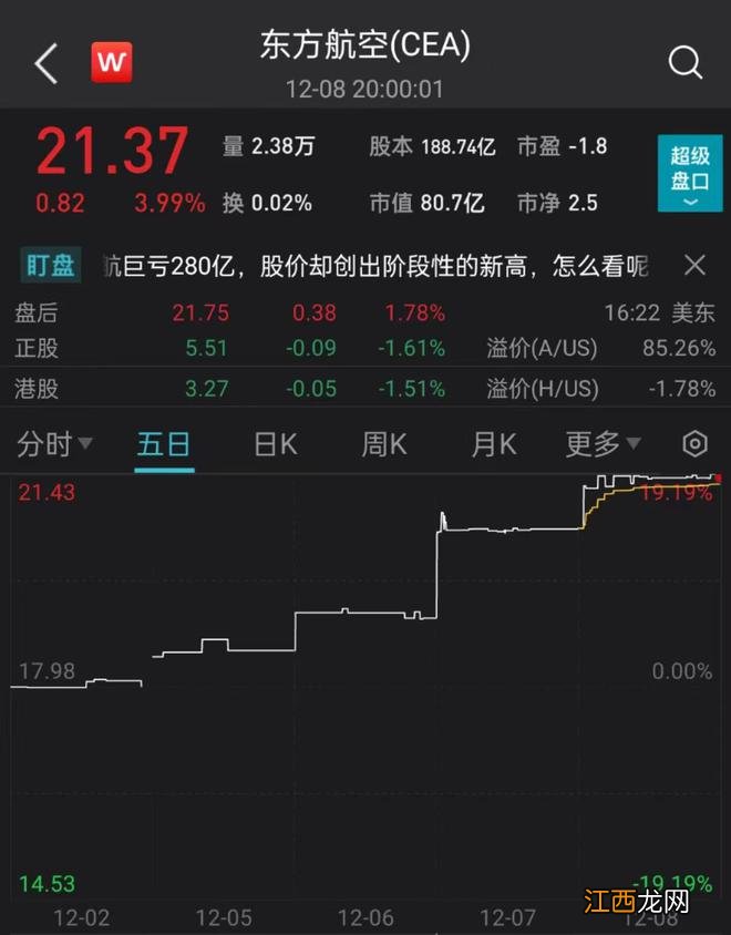 波音：祝贺中国商飞交付首架C919