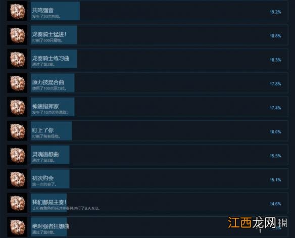 光明之响龙奏回音中文成就列表一览 steam全成就达成条件汇总