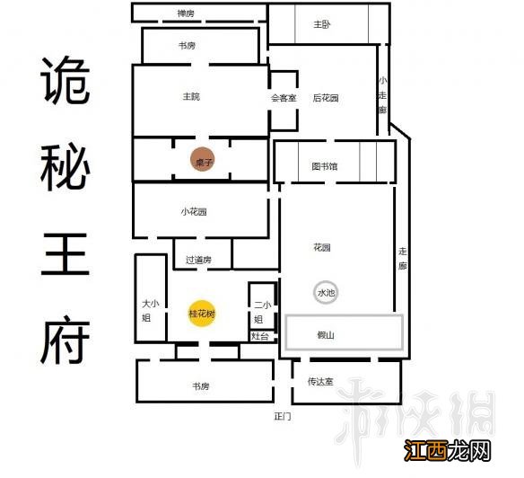 灵魂筹码地图平面图标注分享 灵魂筹码各地形怎么走