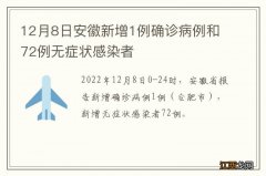 12月8日安徽新增1例确诊病例和72例无症状感染者