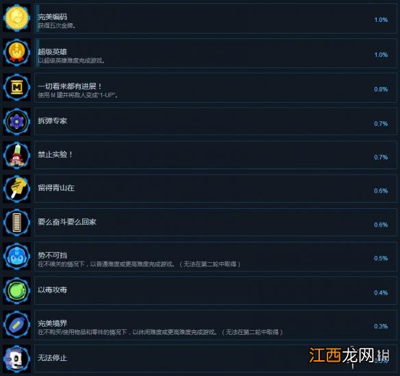 洛克人11全成就汇总 洛克人11成就怎么打